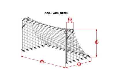 Kwik Goal Net 8Hx24Wx3Dx85B 120mm Mesh Solid Braid Knotless