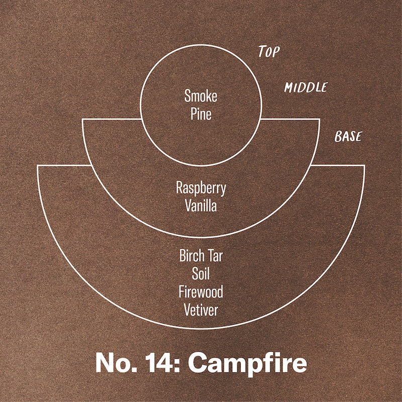 7.2oz Campfire Limited Candle