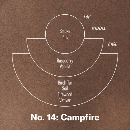 7.2oz Campfire Limited Candle