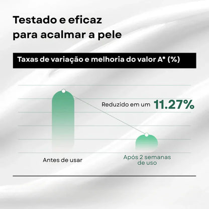 Loção Diária Heartleaf 70